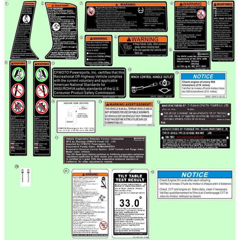 Instruction Label Towing Load by CF Moto