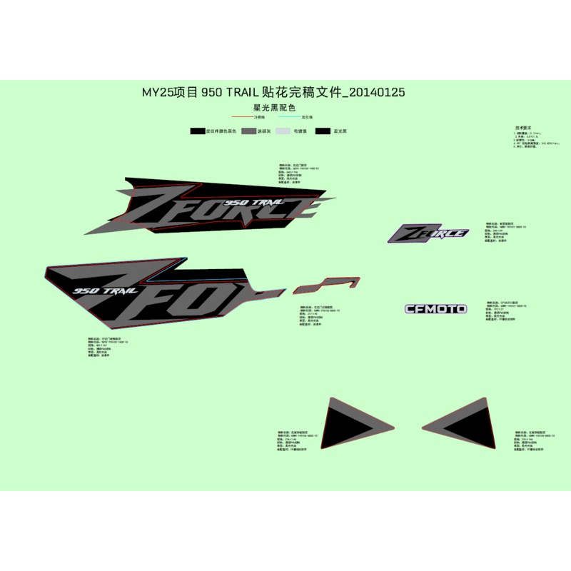 RH Side Door Decal by CF Moto