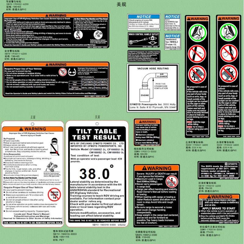 Warning Label Driving by CF Moto