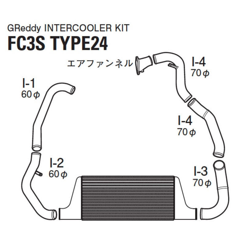 GReddy Mazda RX-7 FC3S T-24F Intercooler *Special Order*