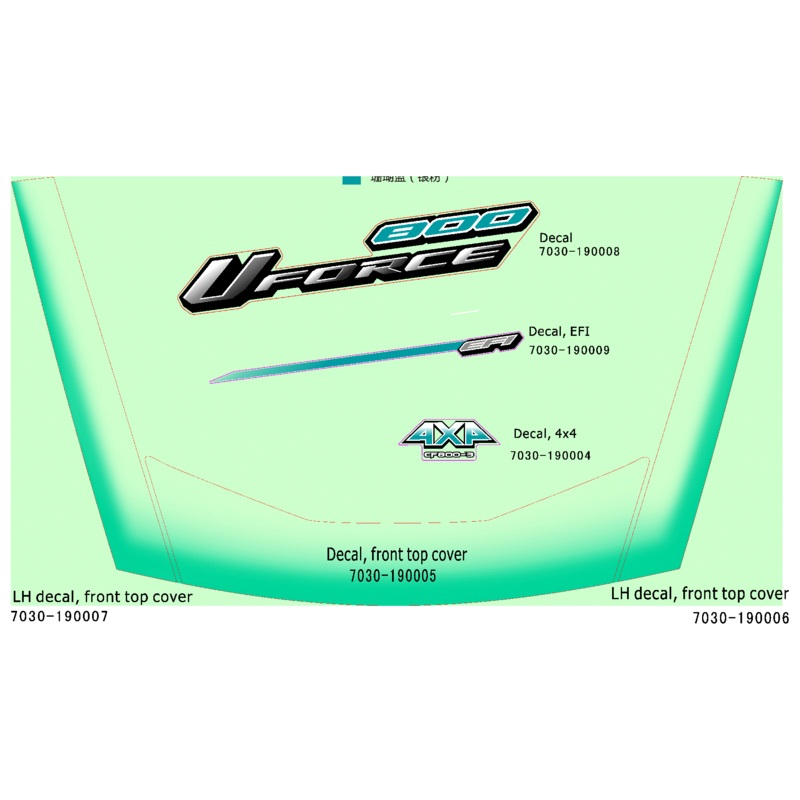 Sticker Kits Uforce Usa by CF Moto