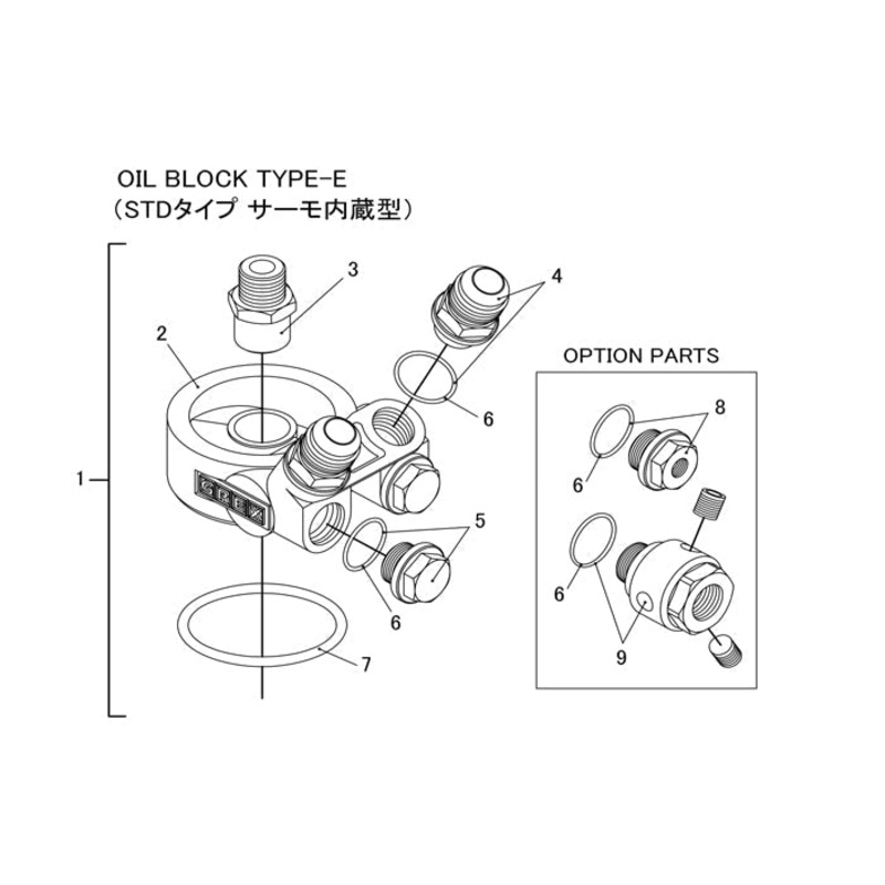GReddy Oil Cooler O-Ring 28mm | Universal  (12401102)